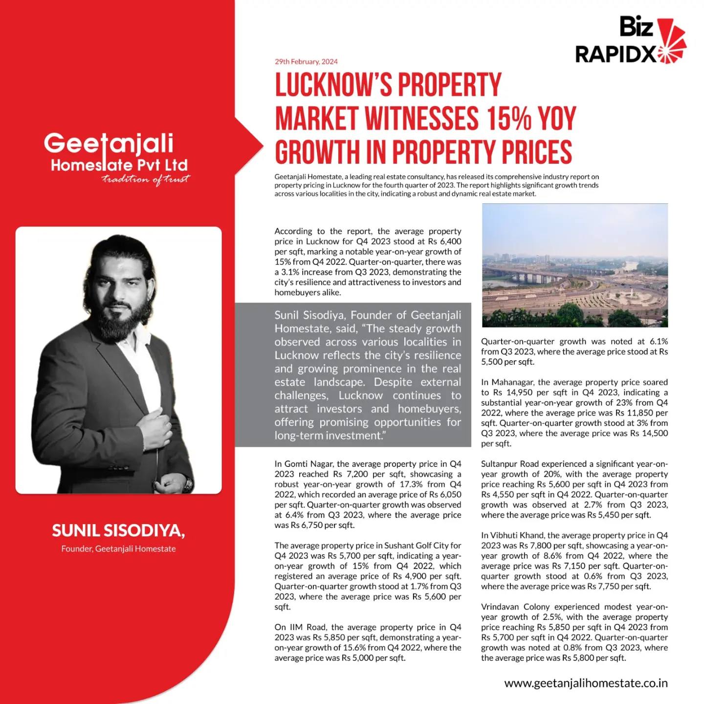 Lucknow’s Property Market Witnesses 15% YOY Growth in Property Prices