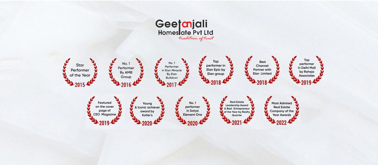 Geetanjali Homestate