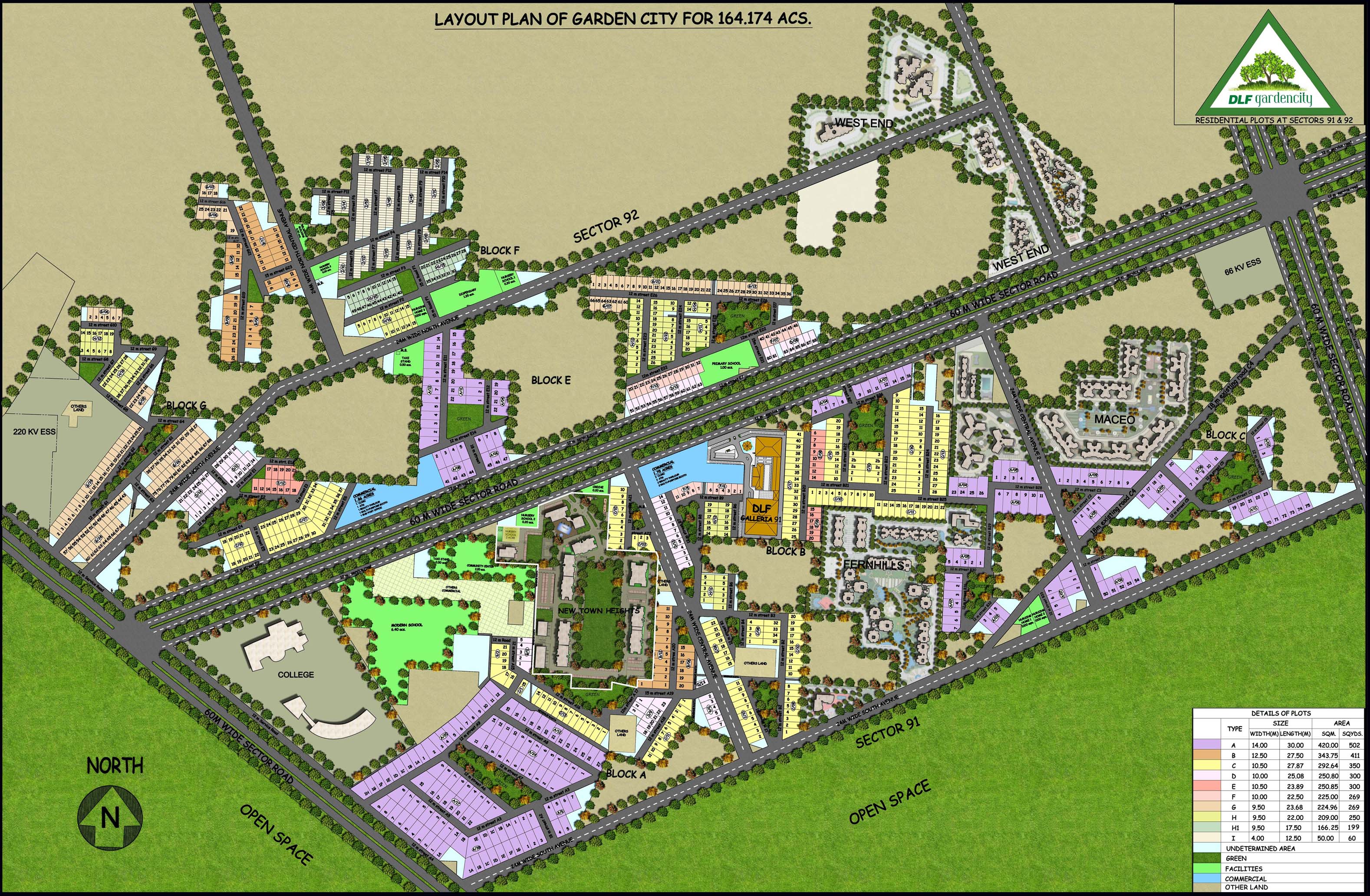 Dlf Garden City Central Layout Plan