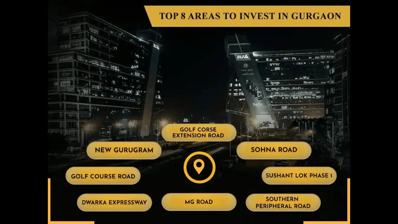 Top Localities in Gurugram to Buy Property – A Complete Guide