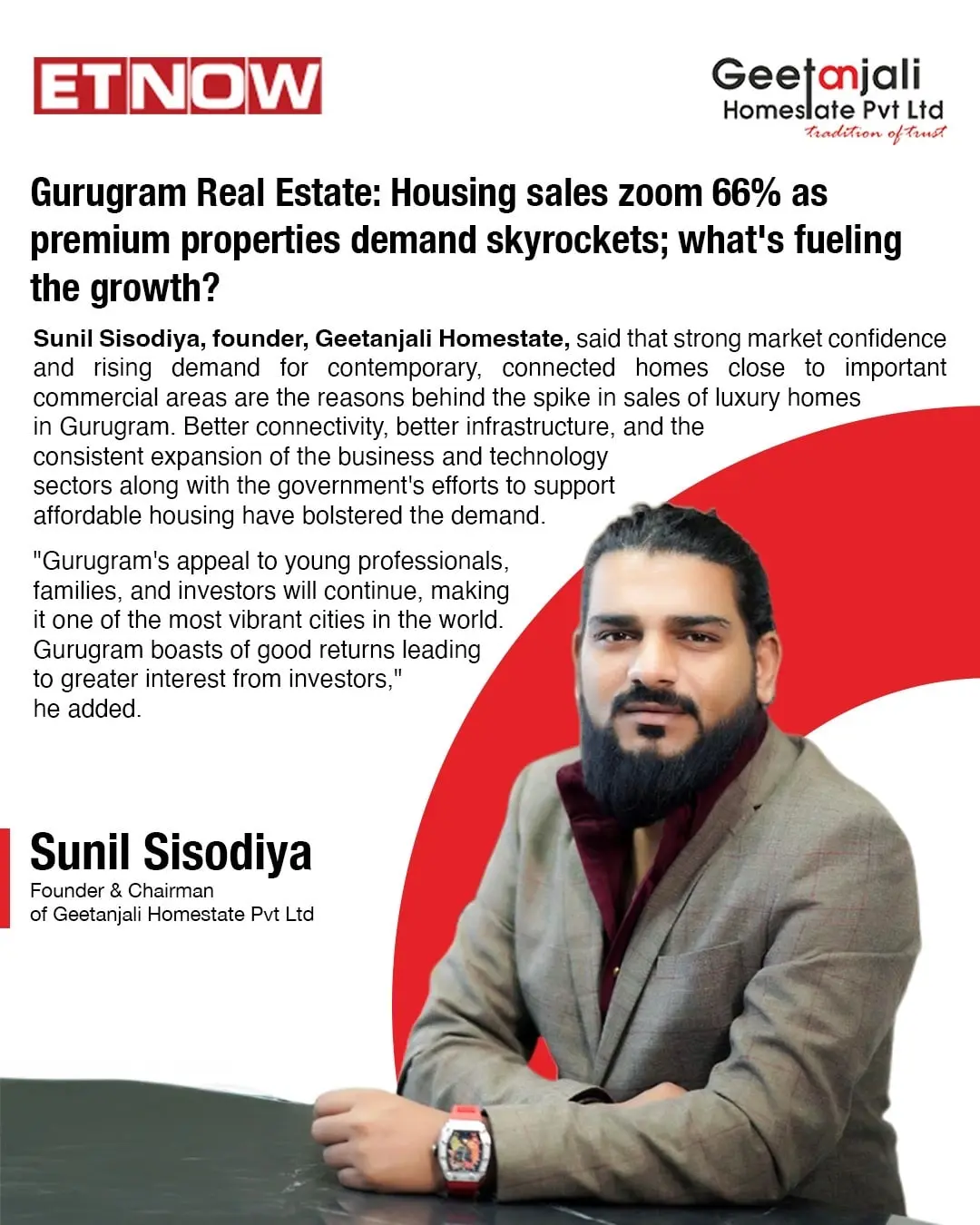 Gurugram Real Estate: Housing sales zoom 66% as premium properties demand skyrockets; what's fueling the growth?